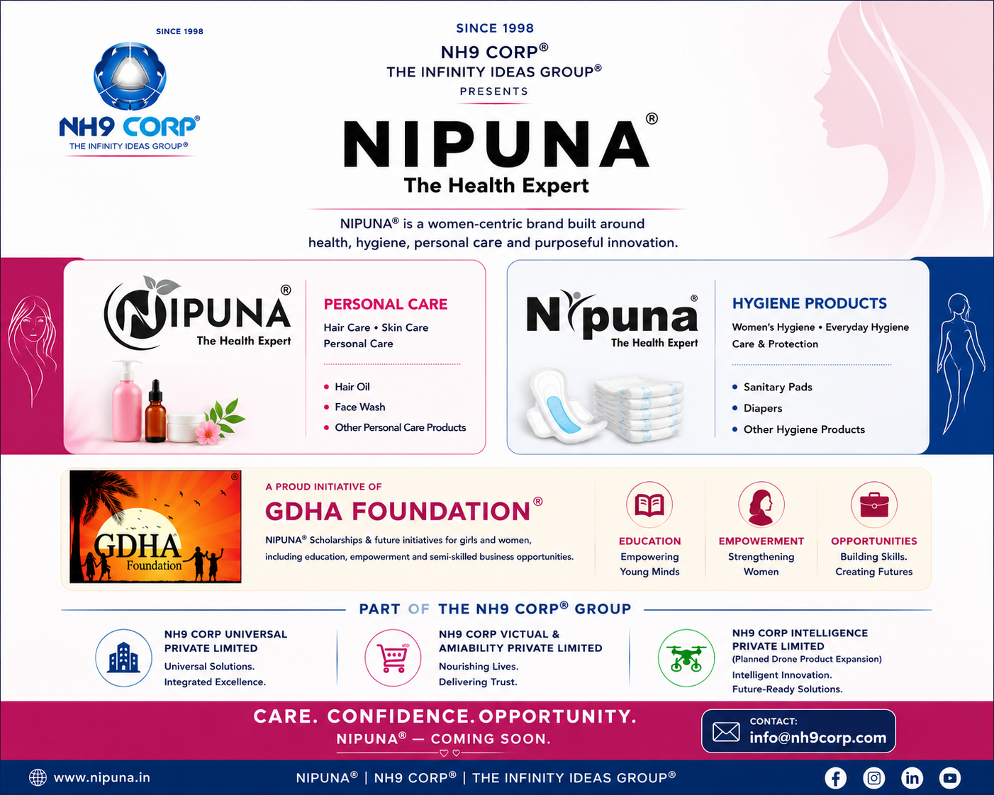 NIPUNA® — The Health Expert | Coming Soon